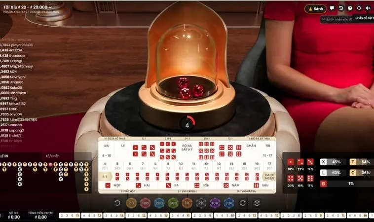 Tài Xỉu Tại Nhà Cái VN88